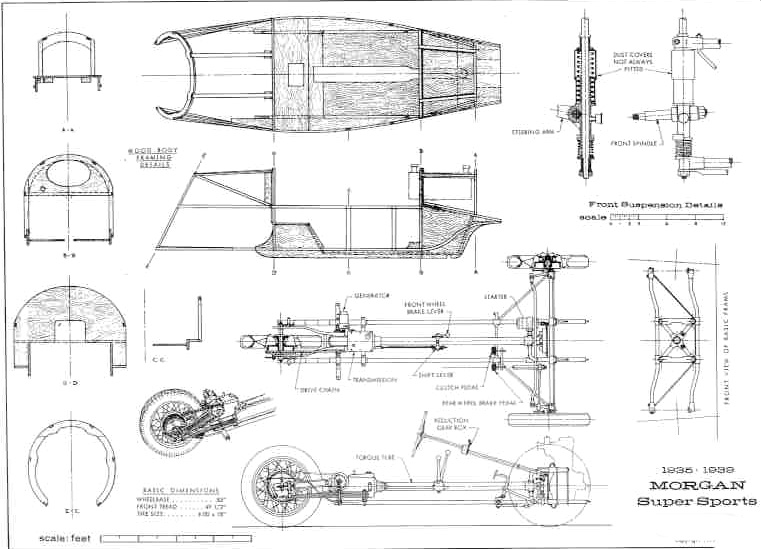 1934 Morgan Trike Super Sports