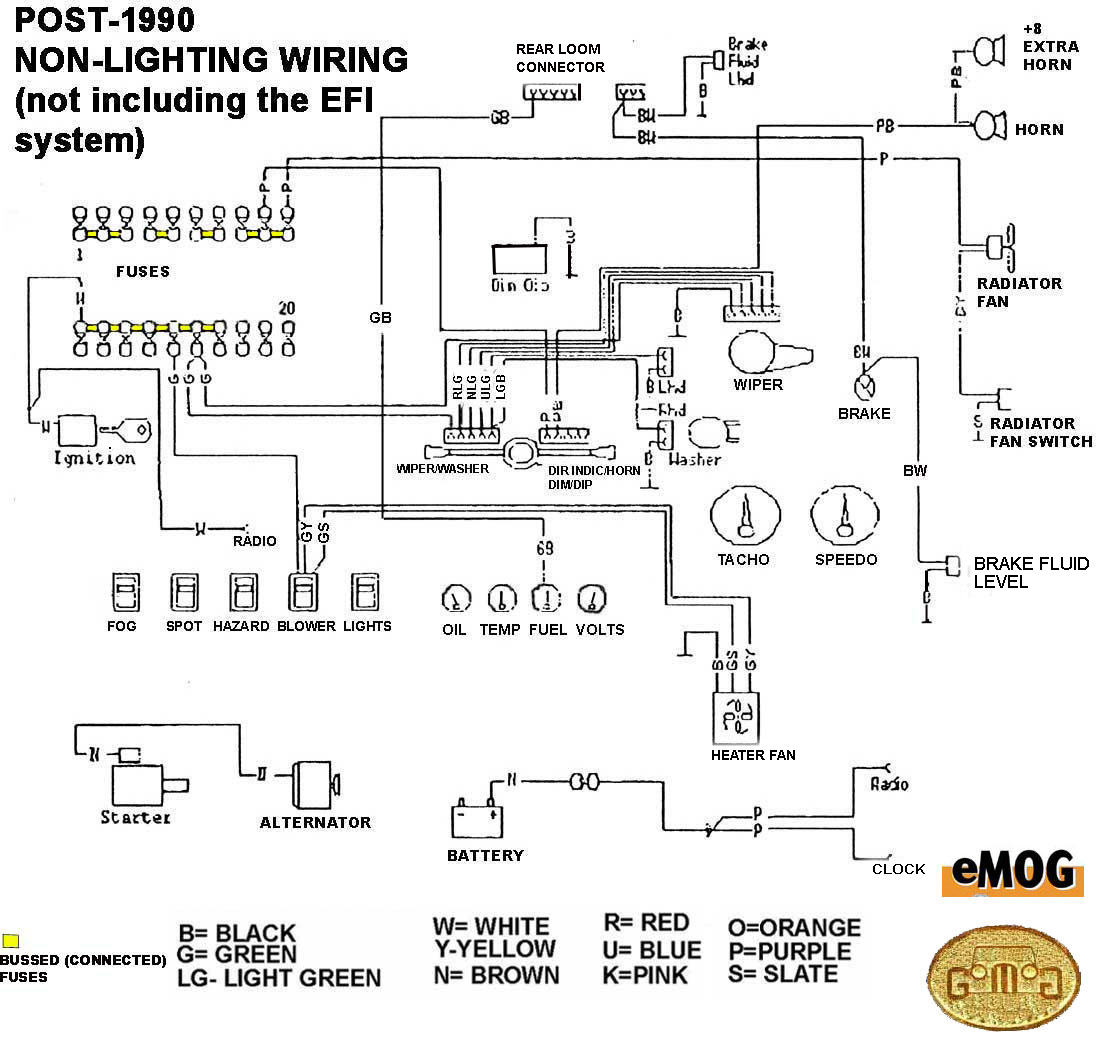 Morgan wiring 1990 on