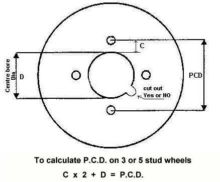 pcdcalc.jpg