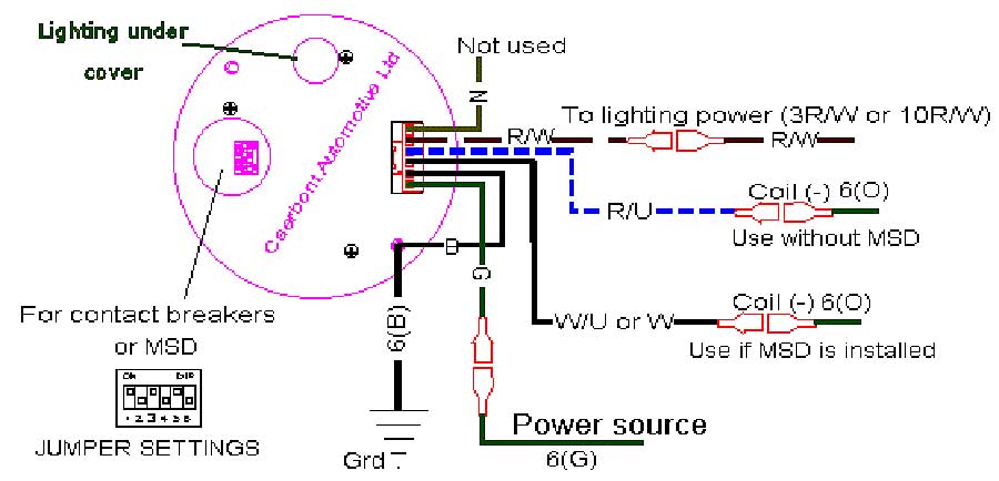 Yamaha Digital Tach Wiring Diagram - Wiring Diagram Schemas
