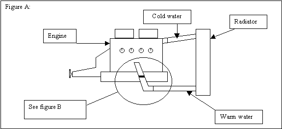 Termosyphoon cooling