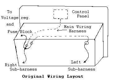 orig. wire routing