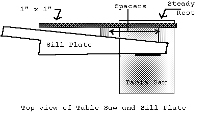 sill plate 2