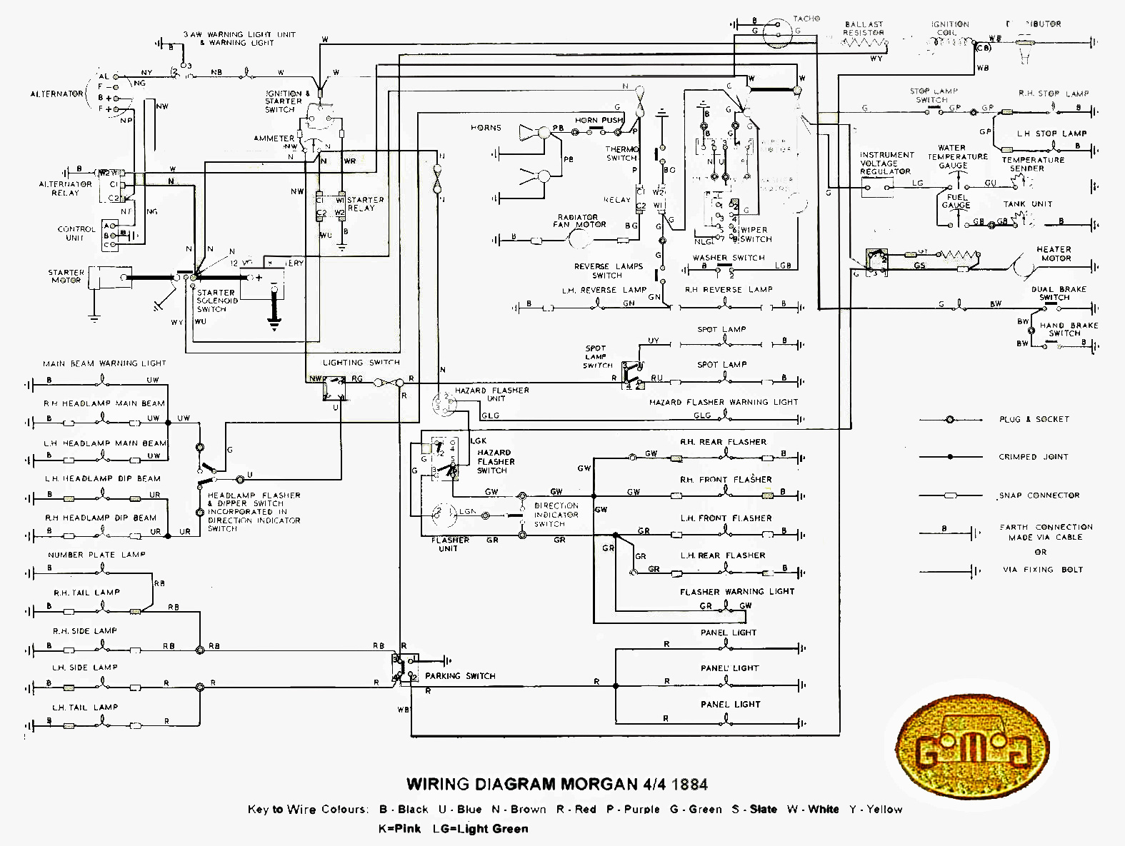 Morgan electrical