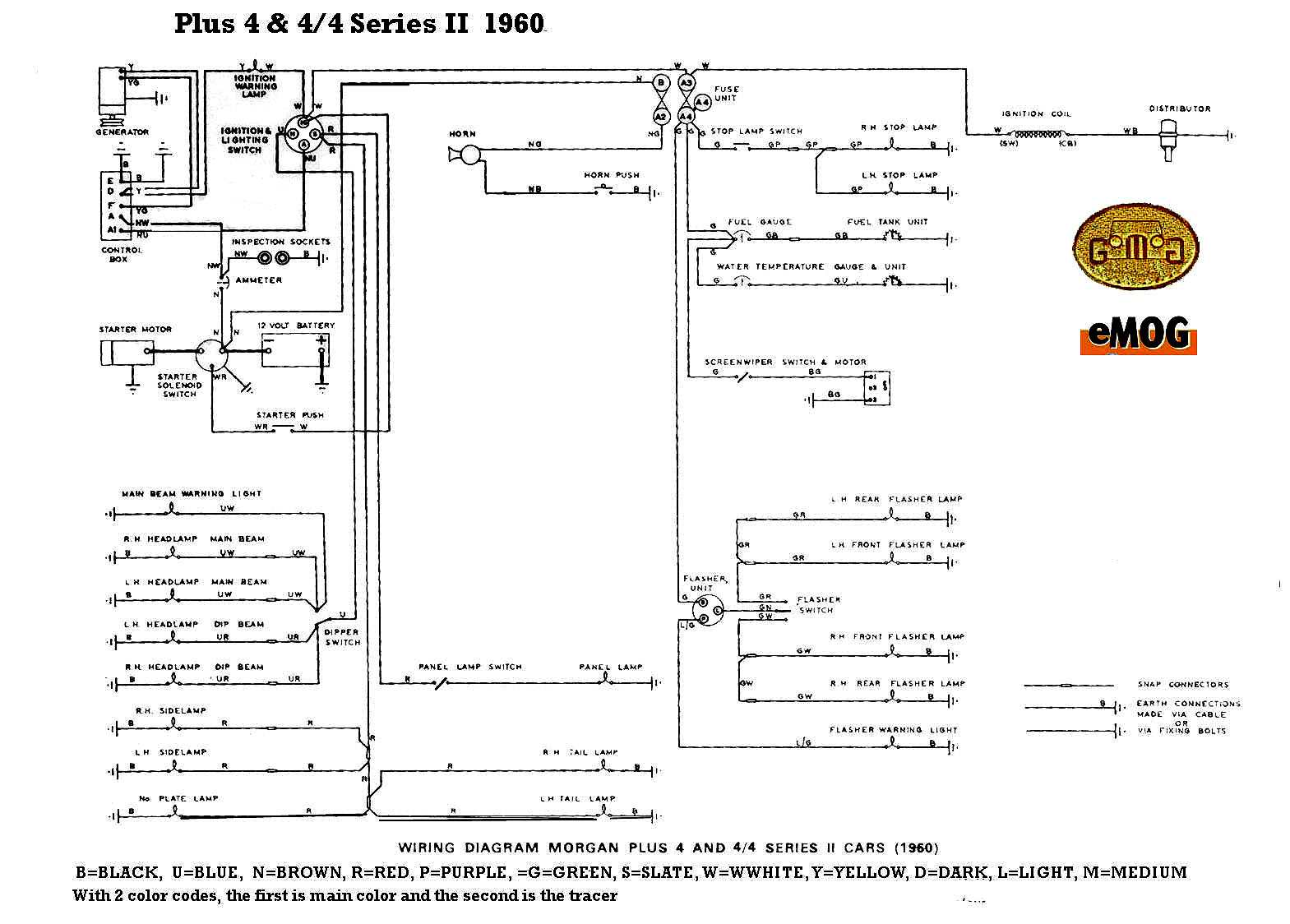 Morgan electrical