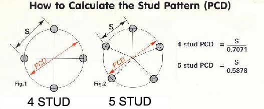 pcdcalc2A.jpg