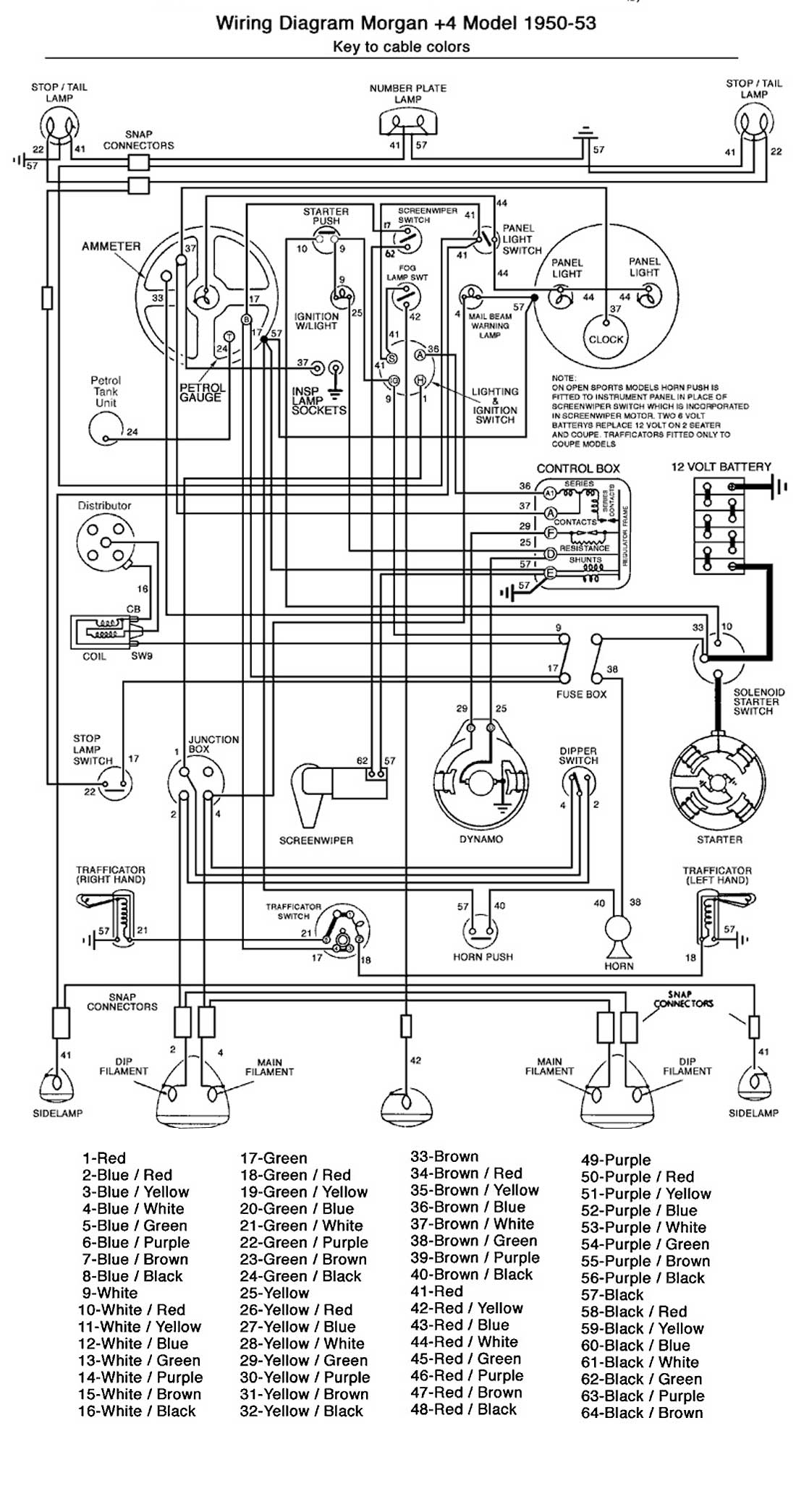 Morgan electrical classic wiring diagram 